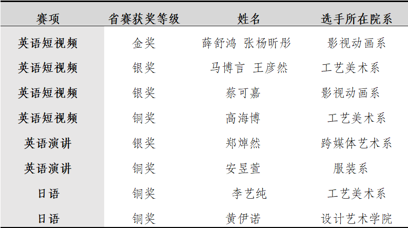 微信图片_2025-11-08_114614_056.png